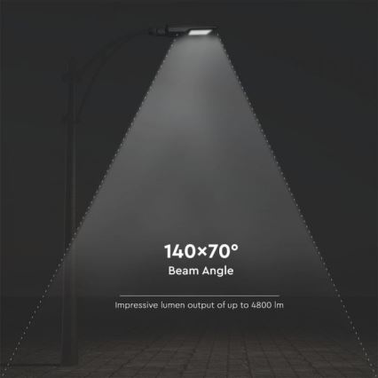 LED Aurinkokennokatuvalo anturilla LED/40W/9,6V IP65 6000K + kauko-ohjaus