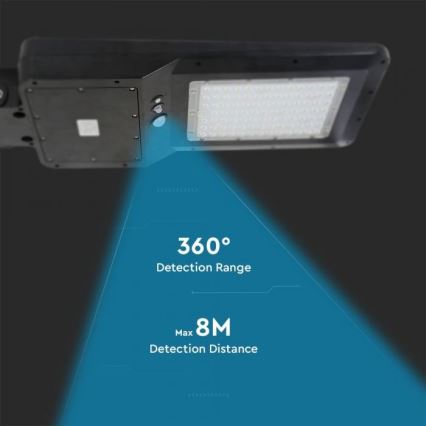 LED Aurinkokennokatuvalo anturilla LED/40W/9,6V IP65 6000K + kauko-ohjaus