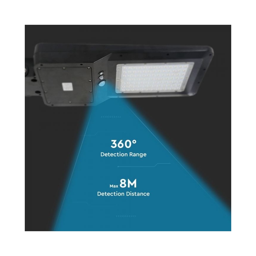 LED Aurinkokennokatuvalo anturilla LED/40W/9,6V IP65 6000K + kauko-ohjaus