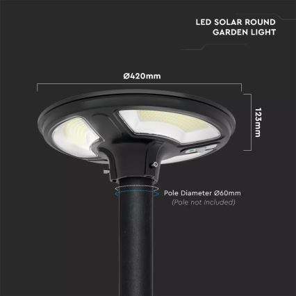 LED Aurinkokennokatuvalo anturilla LED/7,5W/3,2V IP65 4000K + kauko-ohjaus