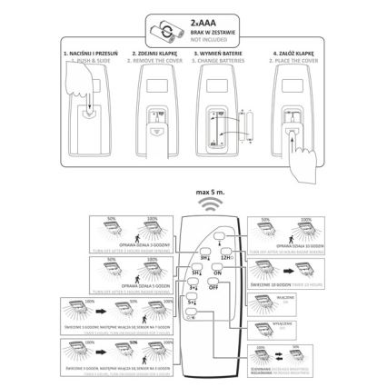 LED Aurinkokennokatuvalo anturilla STREET LED/3W/3,2V 5000 mAh IP65 + kauko-ohjaus