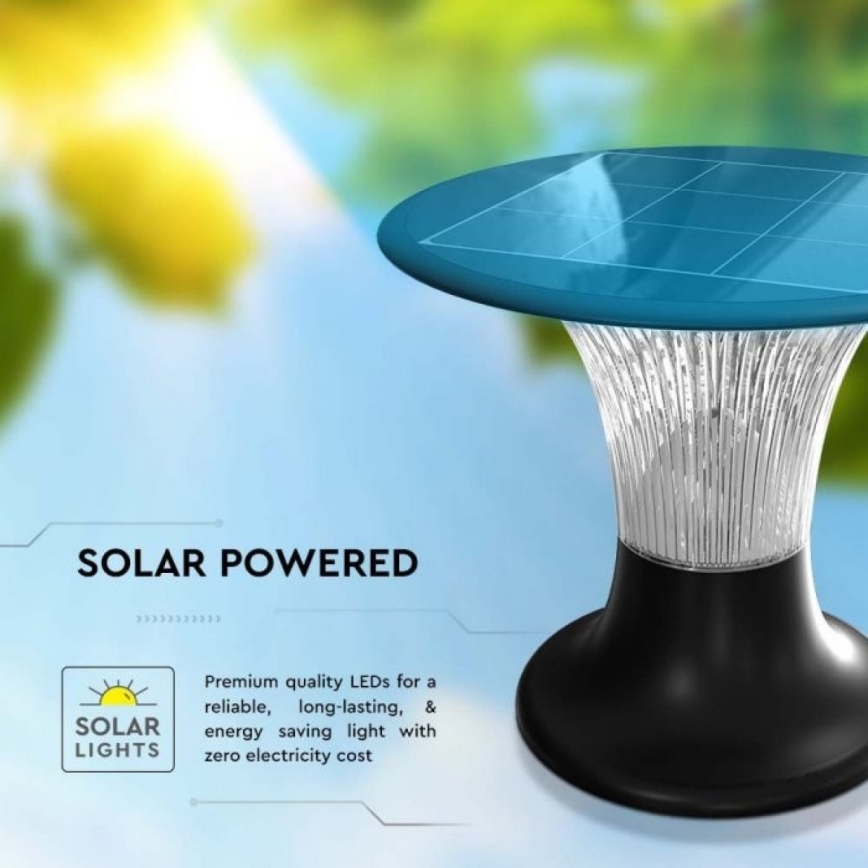 LED-aurinkolamppu anturilla LED/15W/3,2V 4000K/6000K IP65
