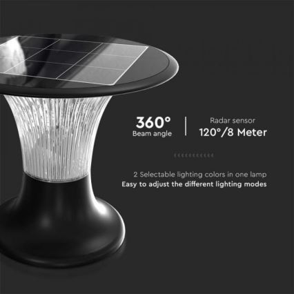 LED-aurinkolamppu anturilla LED/15W/3,2V 4000K/6000K IP65