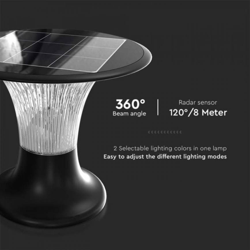 LED-aurinkolamppu anturilla LED/15W/3,2V 4000K/6000K IP65