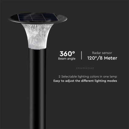 LED-aurinkolamppu anturilla LED/15W/3,2V 4000K/6000K IP65