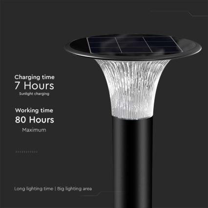 LED-aurinkolamppu anturilla LED/15W/3,2V 4000K/6000K IP65