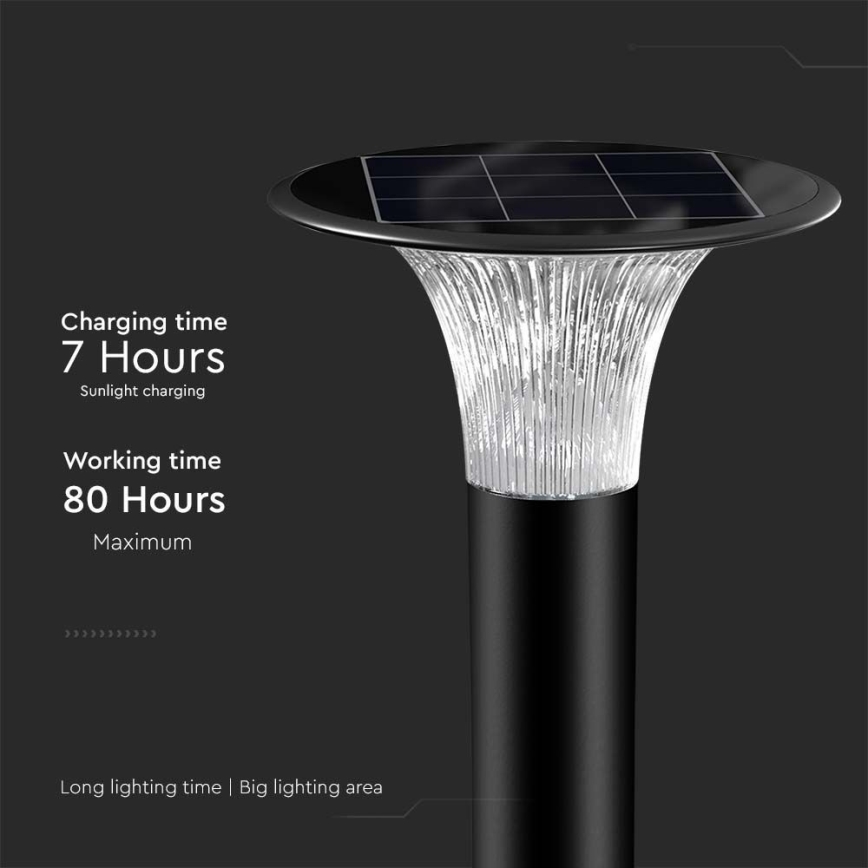 LED-aurinkolamppu anturilla LED/15W/3,2V 4000K/6000K IP65