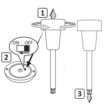 LED-aurinkolamppu STIK LED/1,2V IP44