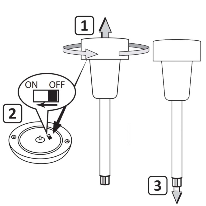 LED-aurinkolamppu STIK LED/1,2V IP44