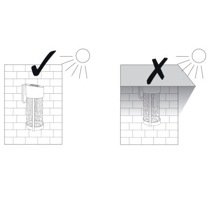 LED aurinkoseinävalaisin VETRO LED/1,2V IP44