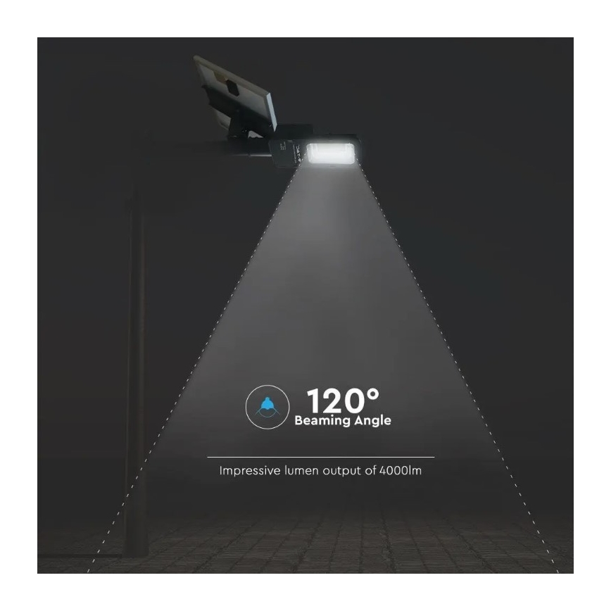 LED-himmennettävä aurinkokenno katuvalaisin LED/50W/6,4V 4000K IP65 + kaukosäädin