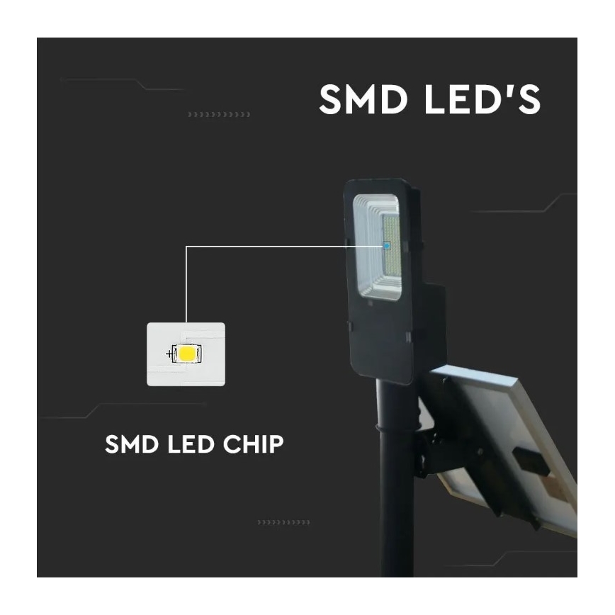 LED Himmennettävä aurinkokenno katuvalaisin LED/50W/6,4V 6000K IP65 + kaukosäädin