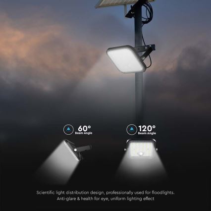 LED Himmennettävä aurinkokenno valonheitin anturilla LED/10W/3,7V 4000/6000K IP65 + kauko-ohjaus