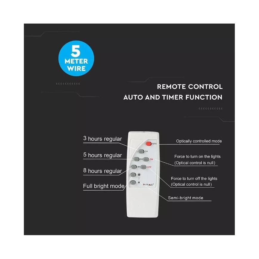 LED Himmennettävä aurinkokenno valonheitin LED/12W/3,2V 6000K IP65 5000 mAh + kauko-ohjaus