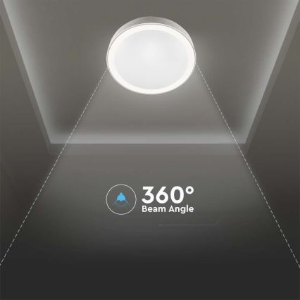 LED Himmennettävä kattovalaisin LED/40W/230V 3000K/4000K/6500K + Kaukosäädin
