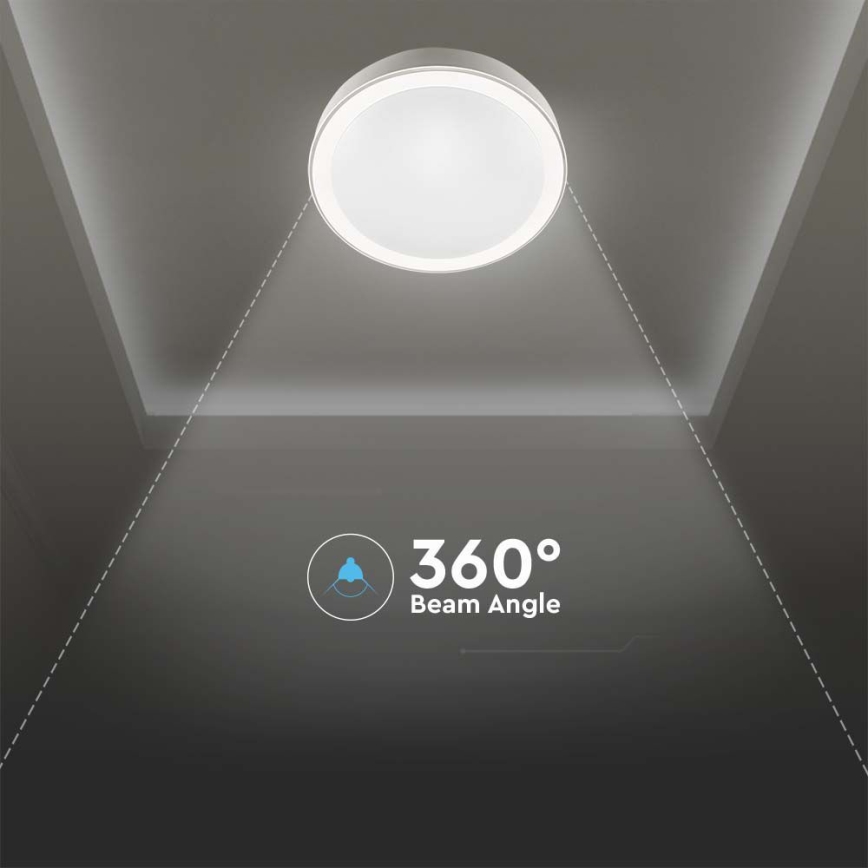 LED Himmennettävä kattovalaisin LED/40W/230V 3000K/4000K/6500K + Kaukosäädin