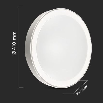 LED Himmennettävä kattovalaisin LED/40W/230V 3000K/4000K/6500K + Kaukosäädin