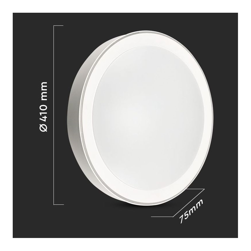 LED Himmennettävä kattovalaisin LED/40W/230V 3000K/4000K/6500K + Kaukosäädin