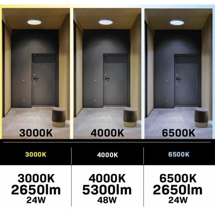 LED Himmennettävä kattovalaisin tuulettimella LED/48W/230V 3000-6500K musta + kauko-ohjaus