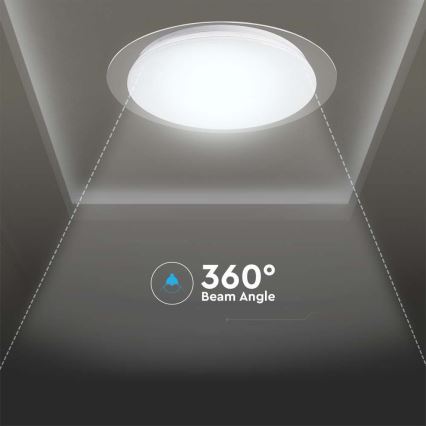 LED Himmennettävä kattovalo LED/40W/230V 3000K/4000K/6500K + kaukosäädin