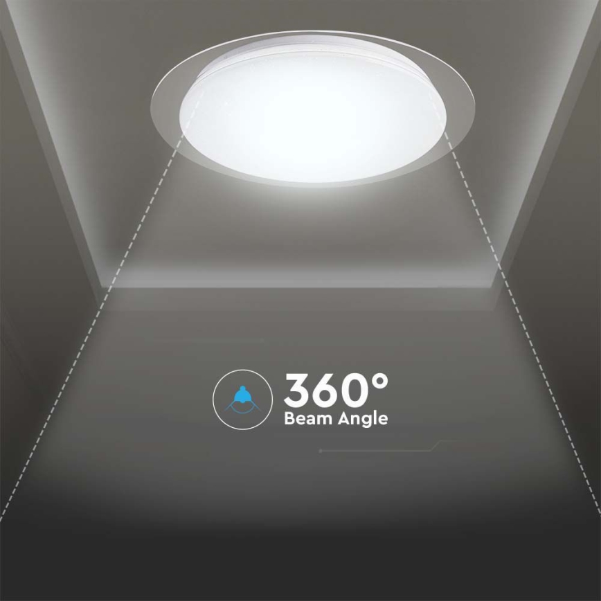 LED Himmennettävä kattovalo LED/40W/230V 3000K/4000K/6500K + kaukosäädin
