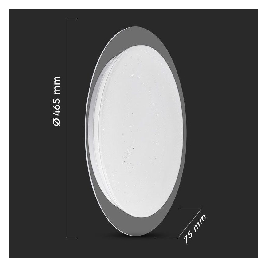 LED Himmennettävä kattovalo LED/40W/230V 3000K/4000K/6500K + kaukosäädin