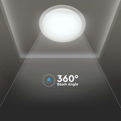 LED Himmennettävä kattovalo LED/40W/230V 3000K/4000K/6500K + kaukosäädin