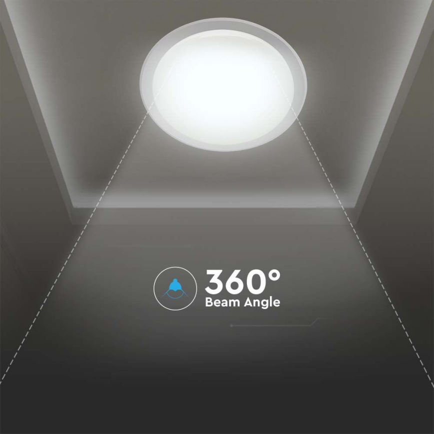 LED Himmennettävä kattovalo LED/40W/230V 3000K/4000K/6500K + kaukosäädin
