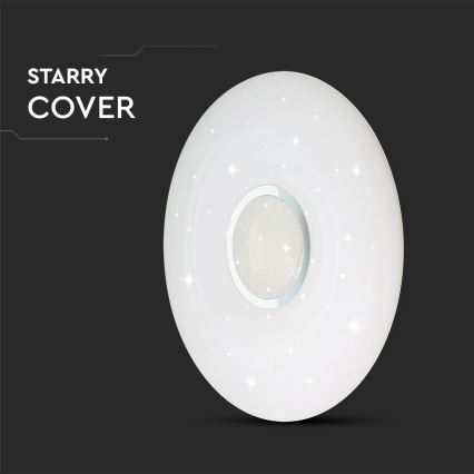 LED Himmennettävä kattovalo LED/40W/230V 3000K/4000K/6500K + kaukosäädin