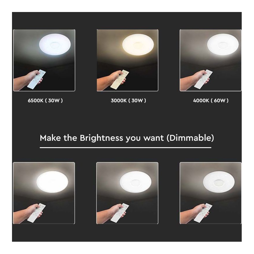 LED Himmennettävä kattovalo LED/40W/230V 3000K/4000K/6500K + kaukosäädin