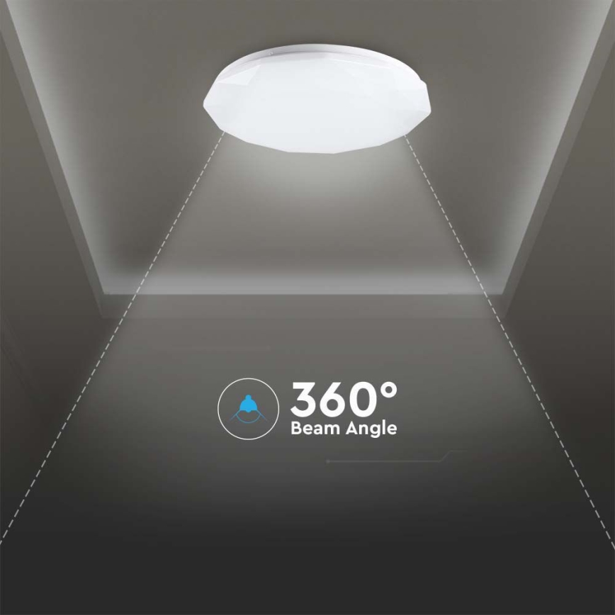 LED Himmennettävä kattovalo LED/40W/230V 3000K/4000K/6500K + kaukosäädin