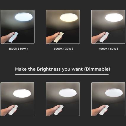 LED Himmennettävä kattovalo LED/40W/230V 3000K/4000K/6500K + kaukosäädin
