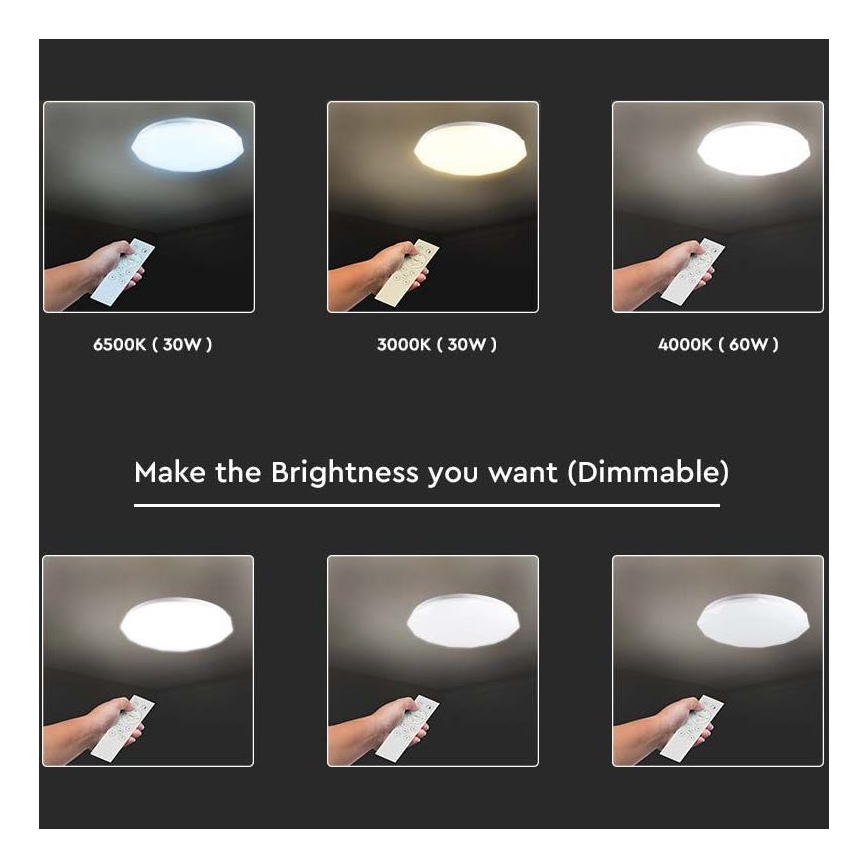 LED Himmennettävä kattovalo LED/40W/230V 3000K/4000K/6500K + kaukosäädin