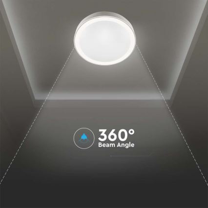 LED Himmennettävä kattovalo LED/40W/230V 3000K/4000K/6500K + kaukosäädin