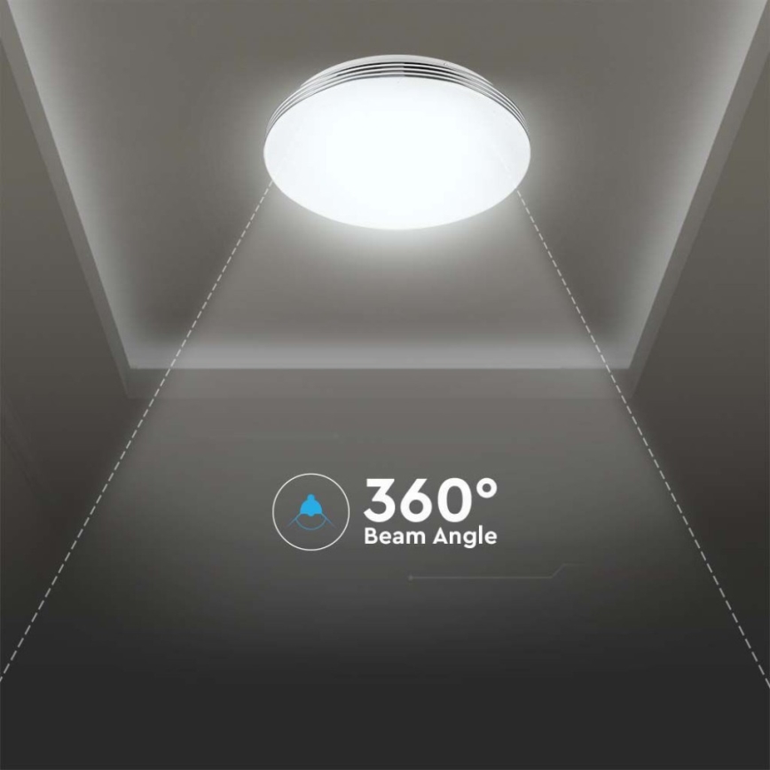 LED Himmennettävä kattovalo LED/60W/230V 3000K/4000K/6500K + kaukosäädin