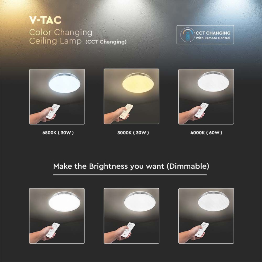 LED Himmennettävä kattovalo LED/60W/230V 3000K/4000K/6500K + kaukosäädin