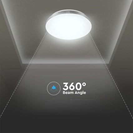 LED Himmennettävä kattovalo LED/60W/230V 3000K/4000K/6500K + kaukosäädin