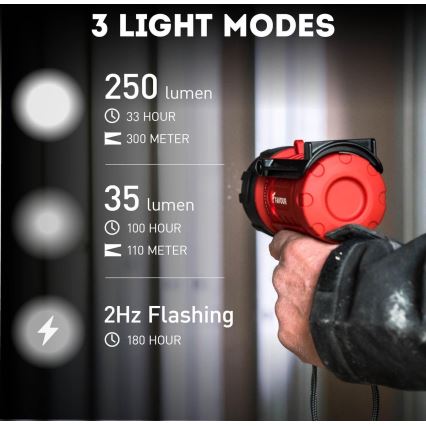 LED-himmennettävä kestävä taskulamppu LED/5W/3xC IP67
