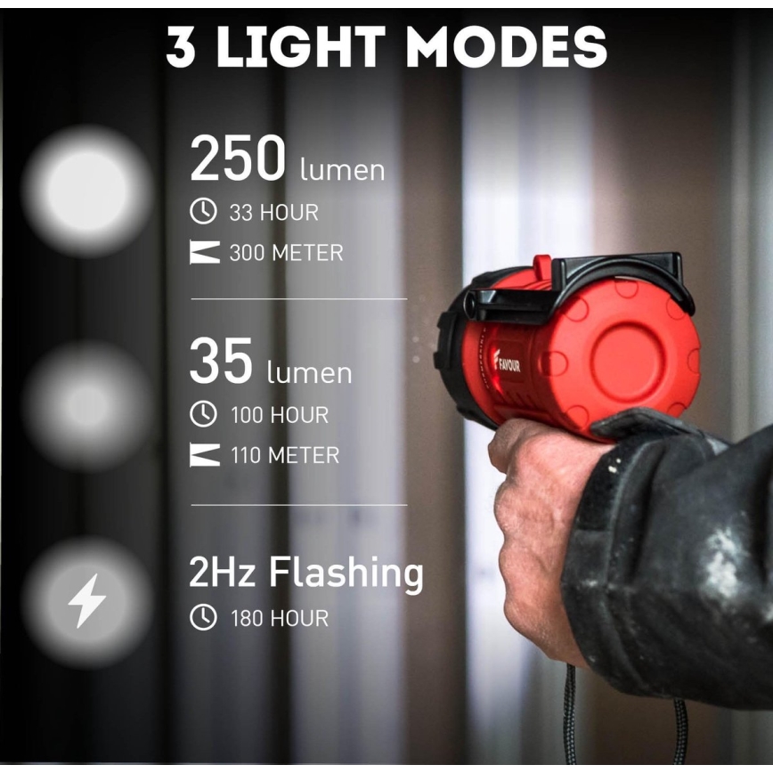 LED-himmennettävä kestävä taskulamppu LED/5W/3xC IP67