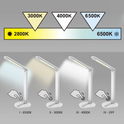 LED-himmennettävä kosketuspöytävalaisin SERRA LED / 8W / 230V musta