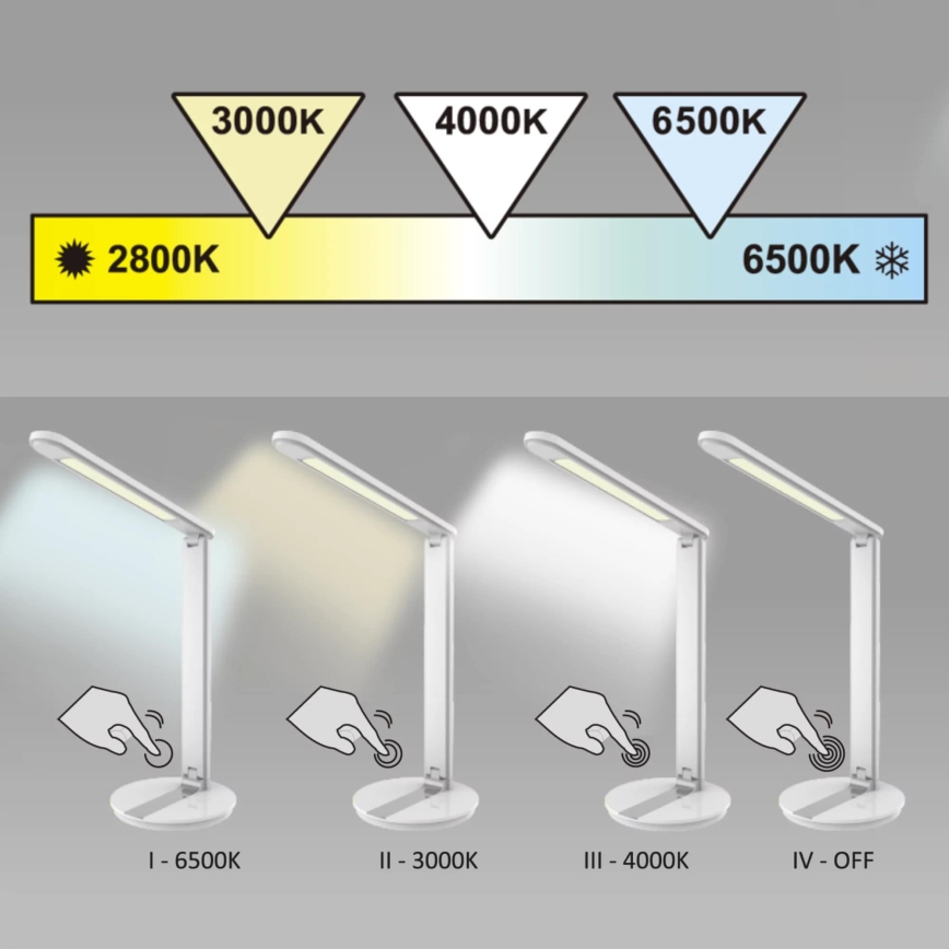LED-himmennettävä kosketuspöytävalaisin SERRA LED / 8W / 230V musta