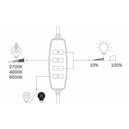 LED Himmennettävä lamppu jalustalla ja pidikkeellä vloggaamiseen LED/15W/5V 2700-6500K