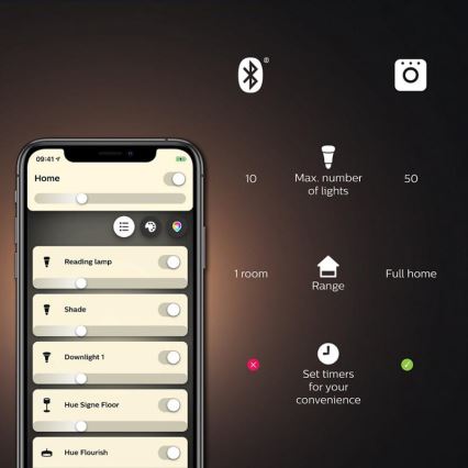 LED Himmennettävä polttimo Philips Hue WHITE AMBIANCE A60 E27/7W/230V 2200-4500K