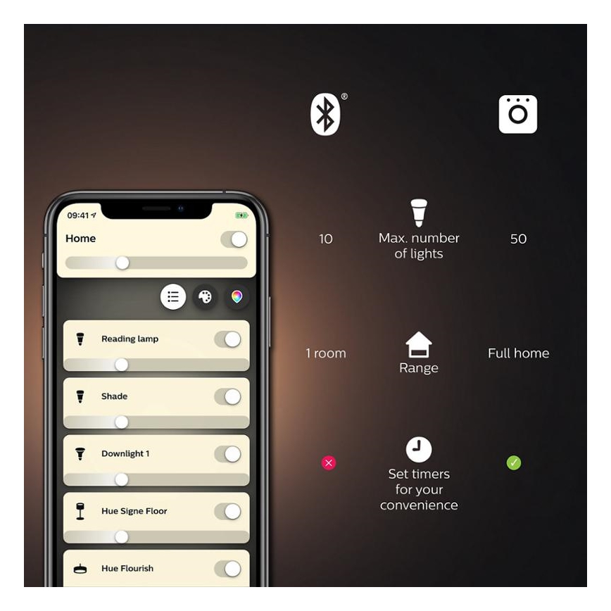 LED Himmennettävä polttimo Philips Hue WHITE AMBIANCE A60 E27/7W/230V 2200-4500K