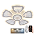LED-himmennyskattokruunu LED/145W/230V 3000-6500K + kauko-ohjaus