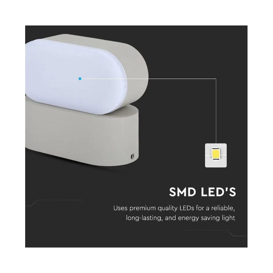 LED Joustava ulkoseinävalaisin LED/5W/230V IP65