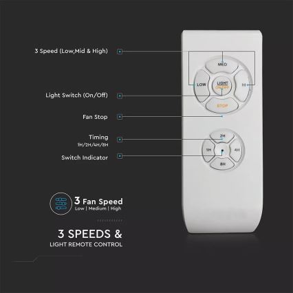 LED-kattotuuletin LED / 15W / 230V 3000K / 4000K / 6400K + kaukosäädin