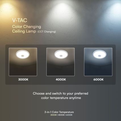 LED-kattovalaisin anturilla SAMSUNG CHIP LED/12W/230V 3000/4000/6000K halkaisija 29 cm valkoinen