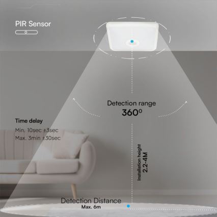 LED-kattovalaisin anturilla SAMSUNG CHIP LED/12W/230V 3000/4000/6000K valkoinen
