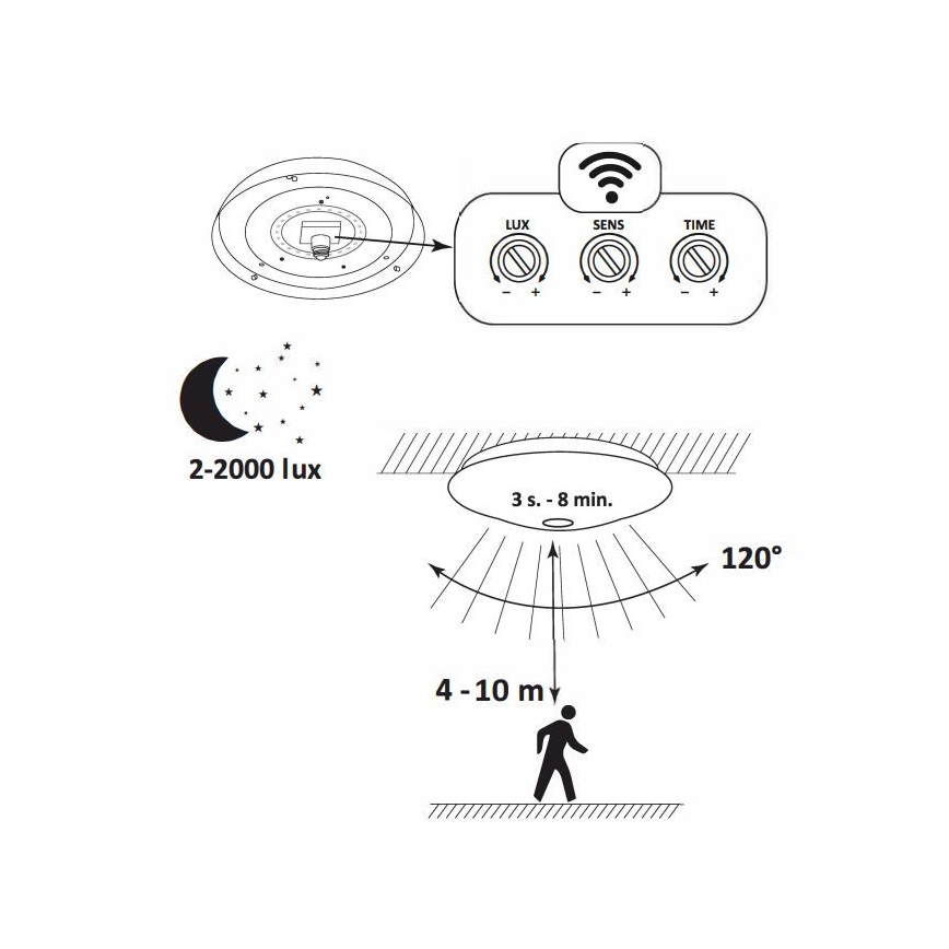 LED-kattovalaisin anturilla OPAL LED/12W/230V 4000K